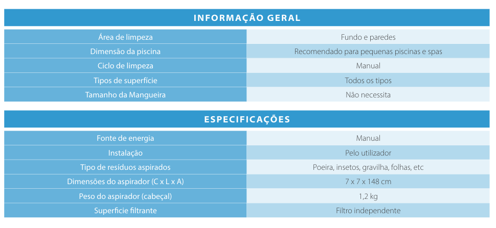 Aspirador Limpa Fundos Manual para SPA e Pequenas Piscinas