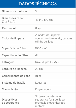 Robot Limpa Fundos Zodiac CNX 30 iQ – Aspirador de Piscina Elétrico e Automático com Conectividade iAquaLink
