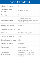Robot Limpa Fundos Zodiac CNX 30 iQ – Aspirador de Piscina Elétrico e Automático com Conectividade iAquaLink