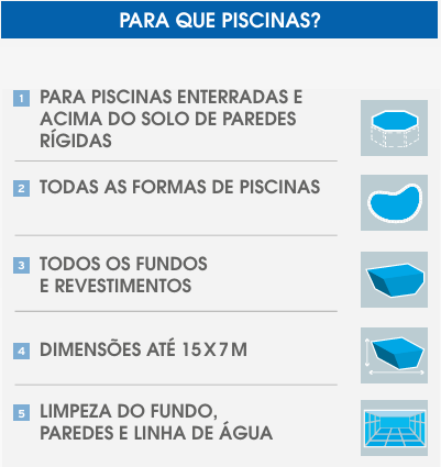 Robot Limpa Fundos Zodiac Alpha iQ OA 6600 iQ – Aspirador de Piscina Elétrico e Automático Inteligente