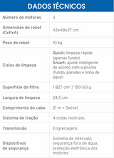 Robot Limpa Fundos Zodiac Alpha iQ OA 6600 iQ – Aspirador de Piscina Elétrico e Automático Inteligente