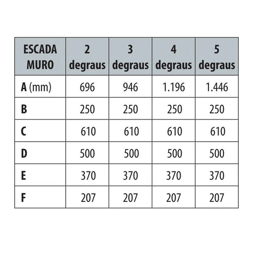Escada MURO para Piscina em Aço Inox AISI 316 – Design Ergonómico e Alta Resistência