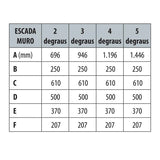 Escada MURO para Piscina em Aço Inox AISI 316 – Design Ergonómico e Alta Resistência