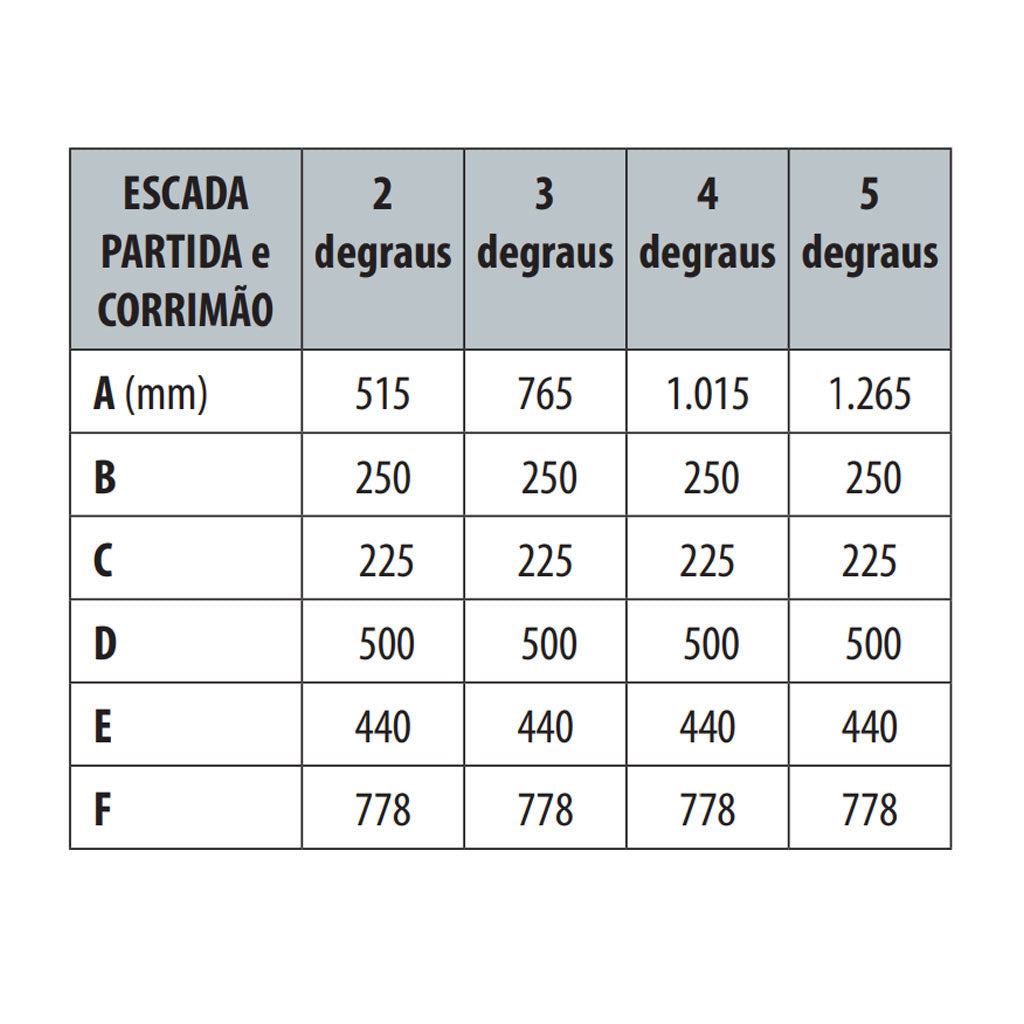 Escada de Piscina em Aço Inox AISI 316 Eletropolida - Elevada Resistência à Corrosão