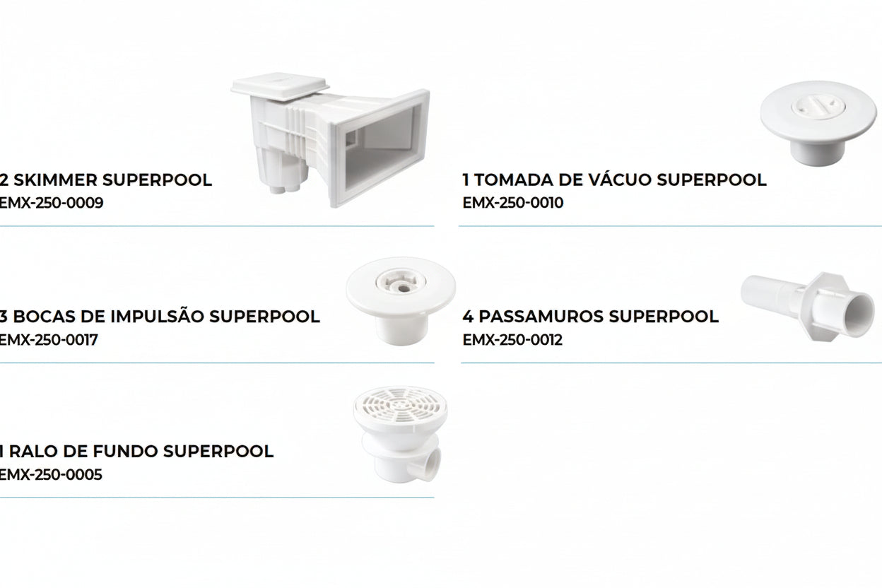 Kit de Encastrar Super Pool para Piscinas de Betão – Conjunto Completo (Ref. KIT-250-0015)