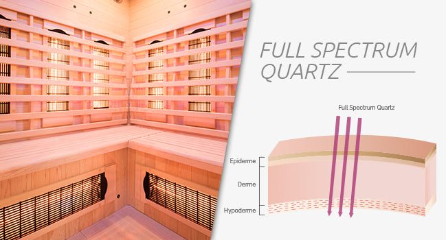 Sauna de Infravermelhos Angular de 2 Lugares Apollon Quatz