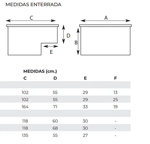 Caseta Semienterrada Vazia Sem Equipamento