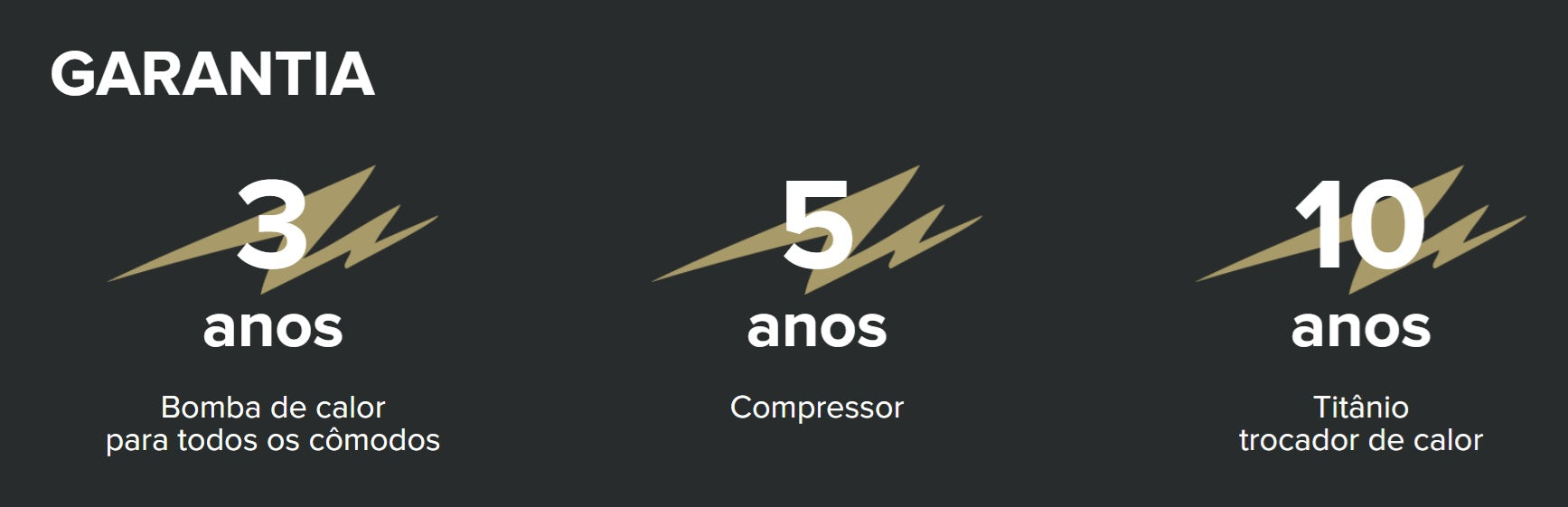 Bomba de Calor Mazda Inverter (Warmpac) – Eficiência e Silêncio (MD40 a MD120)