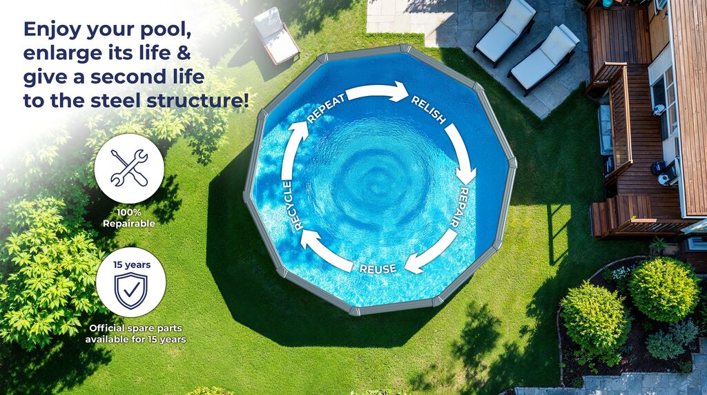Piscina de Aço Redonda Fidji Branca – Kit Completo de Areia
