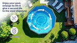 Piscina de Aço Redonda Fidji Branca – Kit Completo de Areia