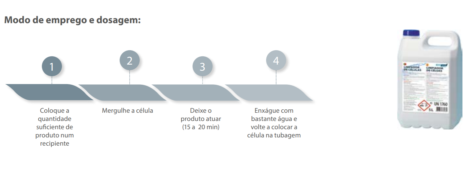 Limpador de Células Ecopool 5L – Eletrólise de Sal
