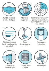 Aspirador robot DOLPHIN ZENIT 15 CB da Maytronics - limpeza fundos, paredes e linha de água