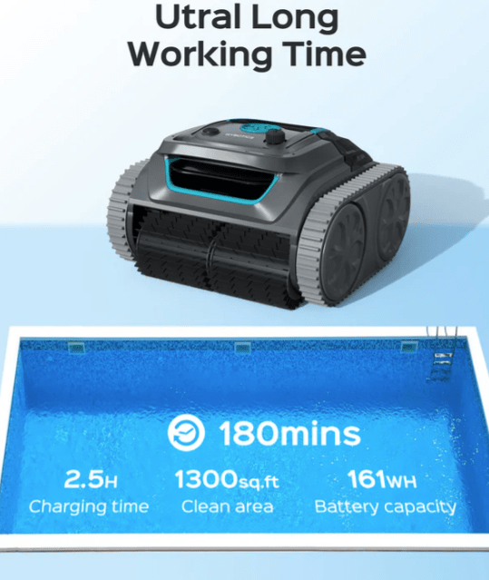 Robot de Piscina Sem Fios Wybot E-TRON Spyder Expert – Fundo e Paredes com Controlo via App