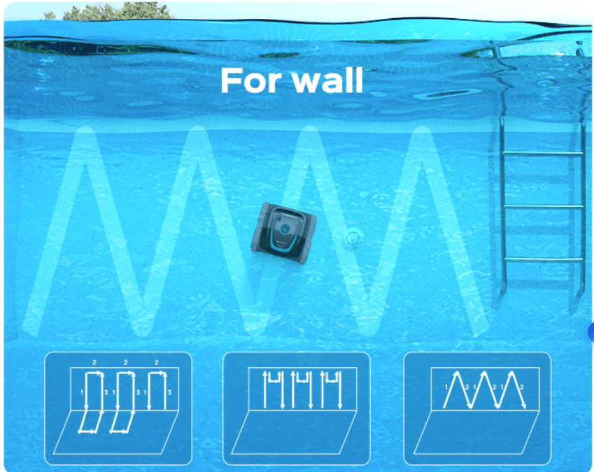 Robot de Piscina Sem Fios Wybot E-TRON Spyder Expert – Fundo e Paredes com Controlo via App