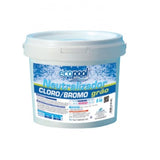 Neutralizador de Cloro e Bromo ECOPOOL – Redutor de Residuais para Uso Seguro