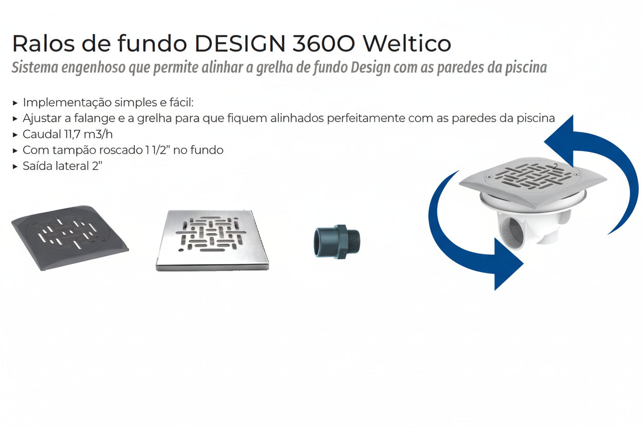 Ralo de Fundo Weltico – Design de Alta Performance (Betão & Liner)